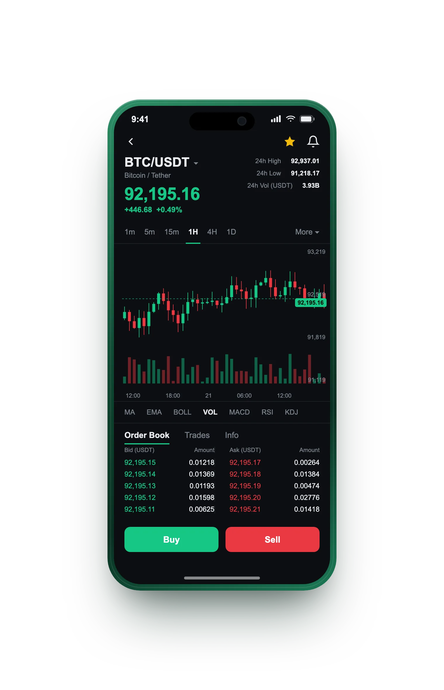 Shift Kinrix Opt — BTC/USDT live candlestick chart, order book and one-tap Buy/Sell on mobile